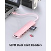 LENTION 6 in 1 USB C Hub with SD/Micro SD