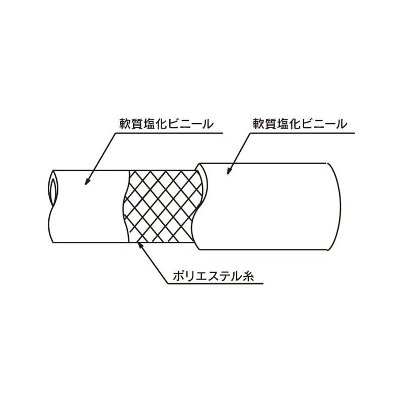 TOYOX A-9-1 Arrows Hose for Factory Equipment Air Piping, Inner