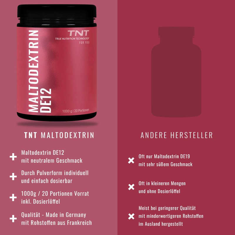 TNT Maltodextrin 12 (1 kg) • 100% Carbohydrate Powder for