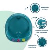 THERMOBABY Aquababy Bath Ring - Emerald Green