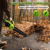 RYAHT Leaf Blower Cordless, 21V Powerful Electric Leaf Blower with