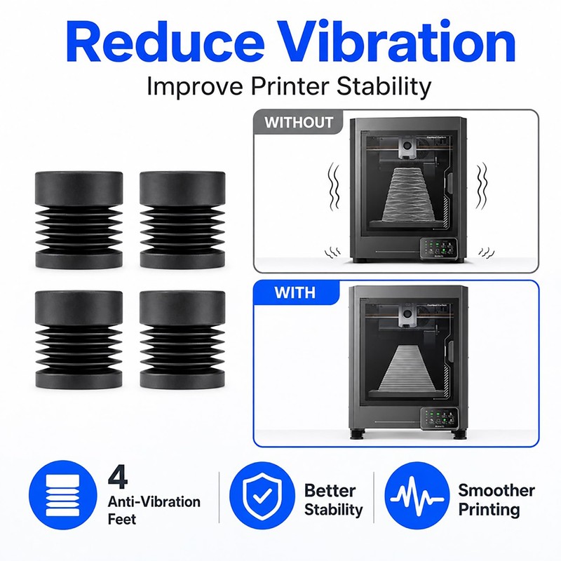 3D Printer Tool Kit for Elegoo Centauri Carbon/Centauri Carbon 2