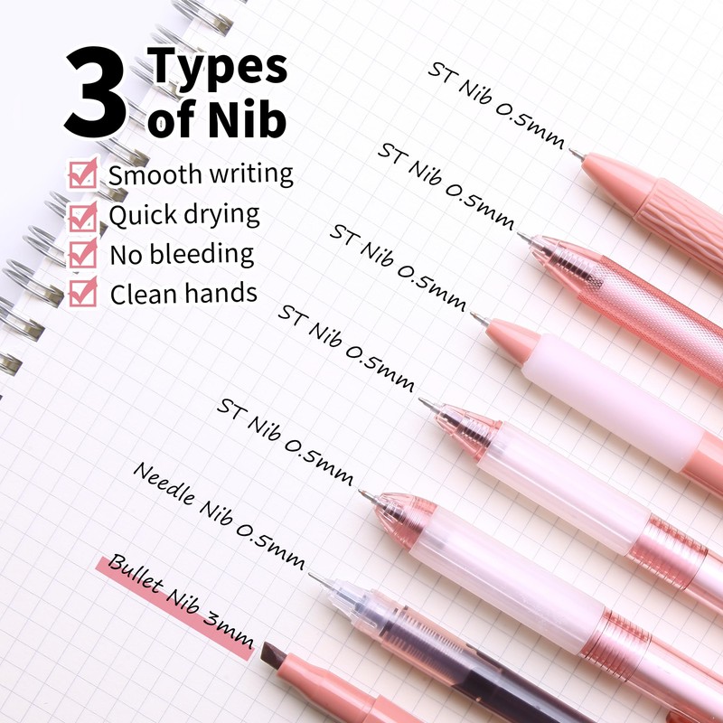 Retractable Gel Ink Pens, 7 Pack 0.5mm Fine Point Black