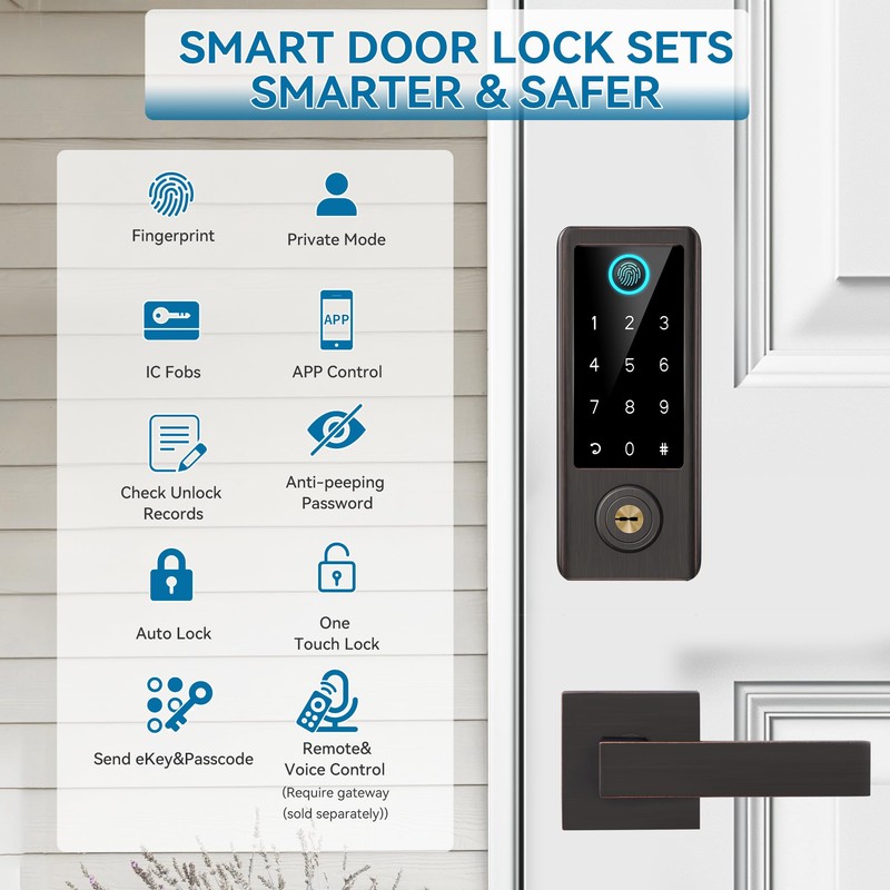 BEBASIA Smart Fingerprint Door Lock with Handle Set, Full App