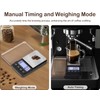 Muaket Digitale Kaffeewaage mit Timer, 0,1g/2kg Küchenwaage für Espresso und