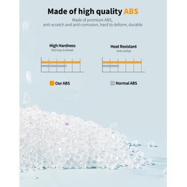 Hoolcar Front Grille Radiator Grille Insert Cover Grillwork Trim Compatible with Dodge Challenger 2015-2024, Exterior Accessories, Light Green, 2pcs