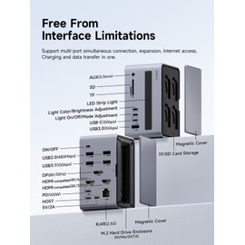 Hagibis USB C Docking Station Triple Monitor, LED Strip Light USB-C Hub Type-C Adapter with 8K DP&HDMI, M.2 SSD Enclosure, 100W PD, 10Gbps USB 3.1, 2.5G RJ45 for MacBook Air Pro, Laptop (U100 Ultra+)