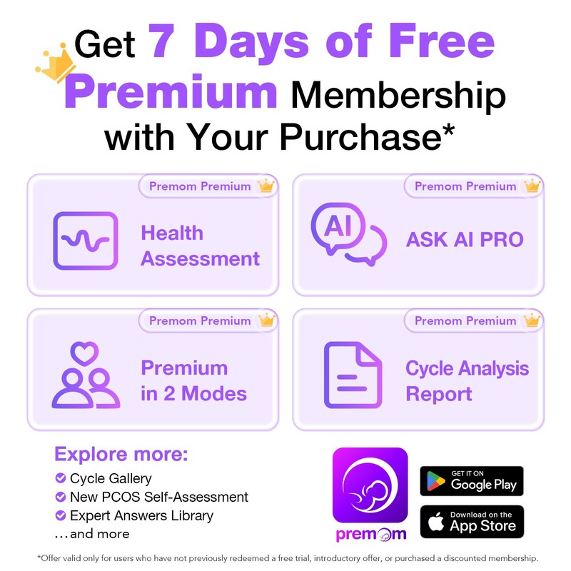 Easy@Home Smart Basal Thermometer for Women: Digital BBT Auto Sync