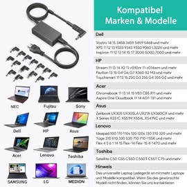 HKY Lenovo Laptop Power Supply Charger for Lenovo ThinkCentre M93P M700 M73P Tiny Desktop Mini PC AMD Ryzen PRO M92P M900 M910q M75Q IdeaCentre Mini 5i ThinkPad Ideapad Lenovo Yoga 11 11S Flex 2 Flex