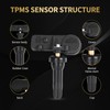 AXINMOTOO TPMS Sensor, 4PCS 315MHz Tire Pressure Monitoring Sensor Replacement