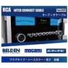 BELDEN 8412-BLACK Black RCA Cable with Plug 1.5 ft (46