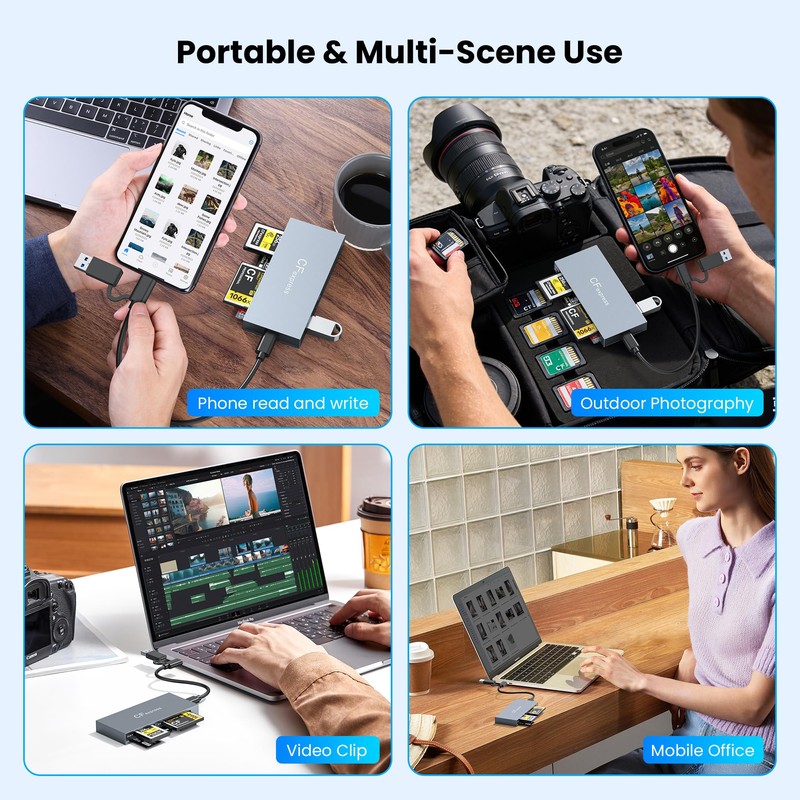8-in-1 CFexpress Type B Card Reader USB-C&USB-A 3.2 Gen2 10Gbps