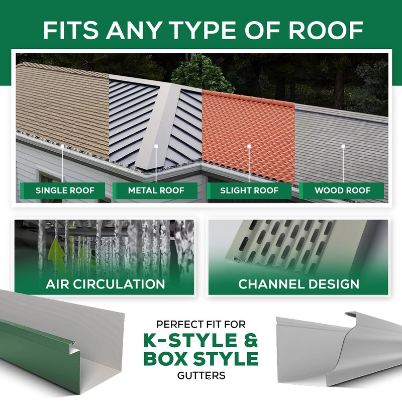 Waterlock DIY 5”Leaf Protection|Sample|Stainless Steel mesh|Mill Finish Aluminum Gutter Covers|Contractor