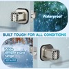 Richelock Fingerprint Door knob, Smart Biometric Door Lock with Keypad,