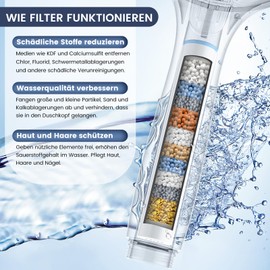 2er Pack Filter für Duschkopf, Nur für Asin:B0DXKSNRMV, B0F28L433D, DIGIROOT 15 Schichten Duschfilter für Kalkhaltiges Wasser, Shower Filter Entfernung von Chlor, Schwermetallen