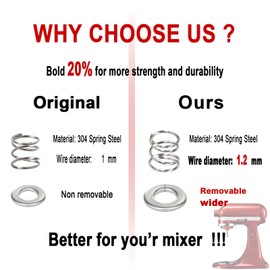 Resorte y arandela para piezas de mezclador Kitchenaid de repuesto