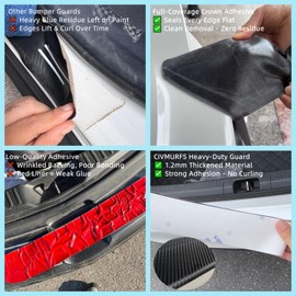 CIVMURFS Rear Bumper Protector for SUVs & Crossovers, 35.43" x 3.93" Wide Anti-Scratch Film, Carbon Fiber Leather Texture Guard, Universal Fit Easy Adhesive Install