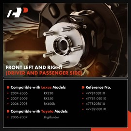 A-Premium Front Driver and Passenger Side Brake Dust Shield Compatible with Toyota and Lexus Models - Highlander 2006-2007, RX350 2007-2009, RX330 2004-2006, RX400h 2006-2008, 2-PC Set