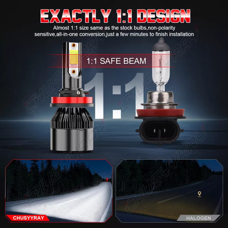 CHUSYYRAY For Nissan Armada 2017-2020 LED Headlight Bulbs Kit High