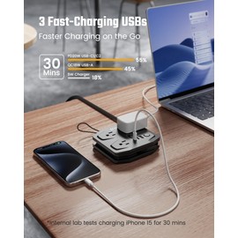 35W Fast Charging Travel Power Strip, SUPERDANNY 3-Foot Wrap Up Extension Cord with 3 Outlets 3 USB Ports, No Surge Protector Cruise Approved Portable Mini Travel Charger for Home Hotel, White