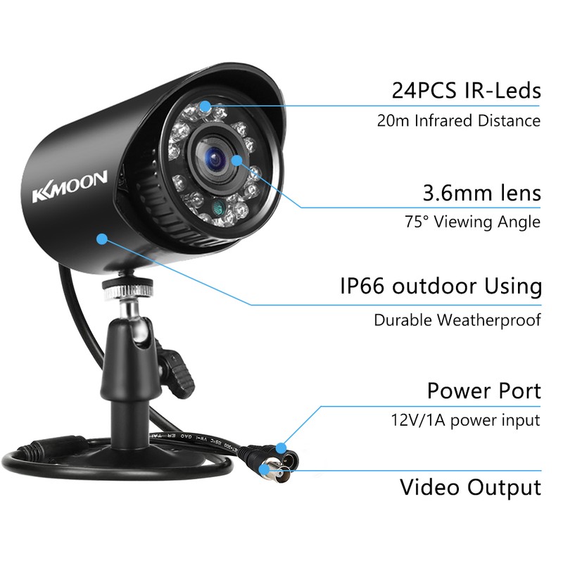 2MP Analog Security Camera Full High Definition 1080P 4-in-1 (TVI/AHD/CVI/CVBS)