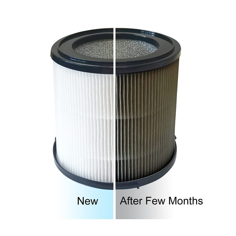 ELITUN KJ130 Replacement Filter Air Purifier, H13 True HEPA Air