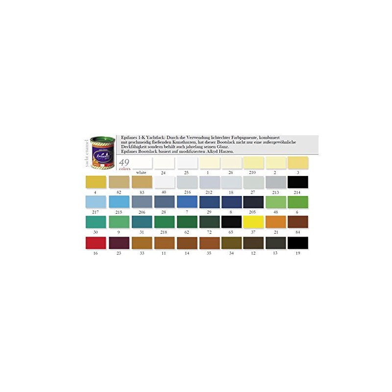 1 K Epifanes Boat Paint Black 750 ml/Box with E3