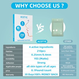 ACOTYE Anti Pickel Patch 245pcs 4 Größen Pimple Patches mit Teebaumöl, Salicylsäure und Niacinamide, Unsichtbare Tag-und Nacht