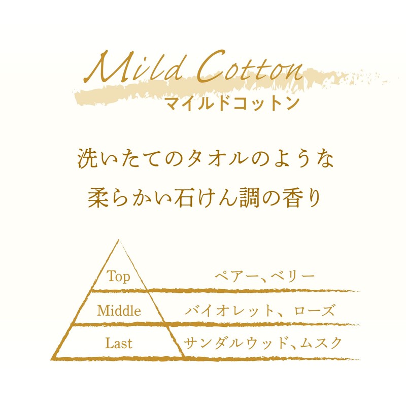 Harukado 3608 Carall Savon Time Mist Cotton