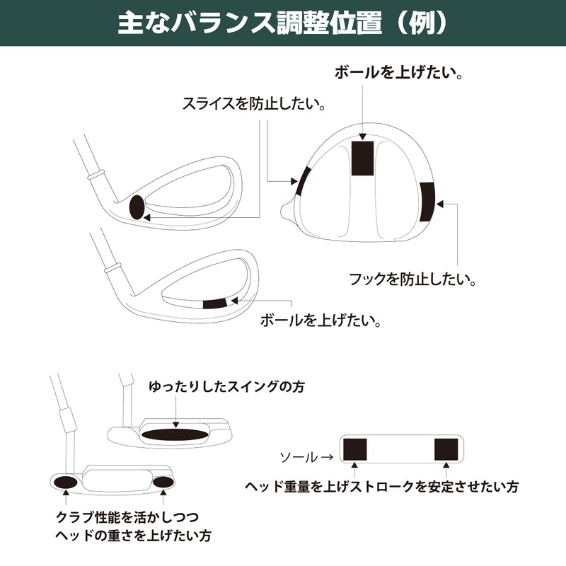Tabata(タバタ) ゴルフ 鉛 テープ ゴルフメンテナンス用品 ウエイトバランスプレート 2.5g GV0623