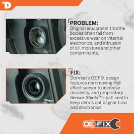 ELECTRONIC THROTTLE BODY