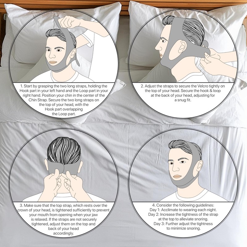 Chin Strap for CPAP Users | Comfortable Mouth Support to