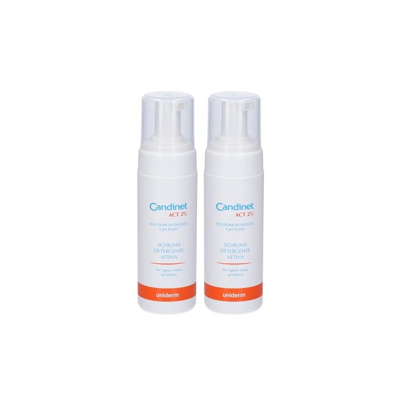 Candinet Act 2% Active Cleansing Foam for Daily Intimate Care,