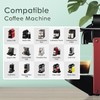 LIHONG Stainless Steel Reusable Coffee Pods, Reusable Coffee Capsules, Reusable