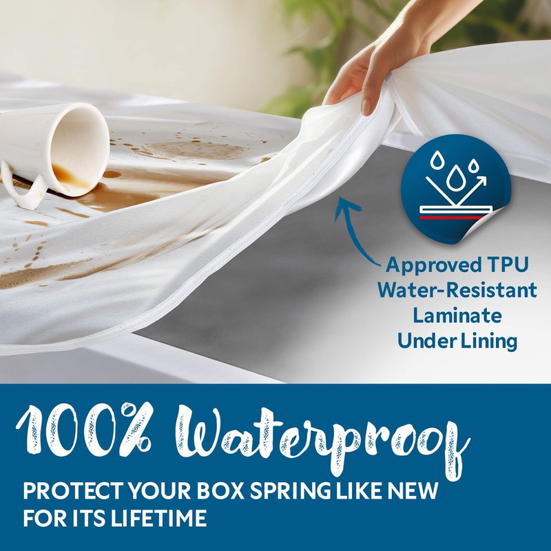 Guardmax Premium Box Spring Cover - Full XL Size Waterproof