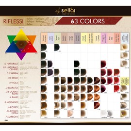 Echoes Seliar Synergy Color Cream Ammonia Free Permanent Colour