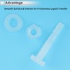 RATCHROLL 1 Set Plastic Hose Barb Fitting 1/8" Hose ID