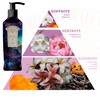 Compagnia delle Indie Body Cream 13 | 250 ml |