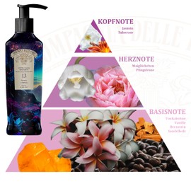 Compagnia delle Indie Body Cream 13 | 250 ml | Peony & Amber | Moisturising | Vegan & Cruelty Free (Moisturising Cream Peony & Amber)