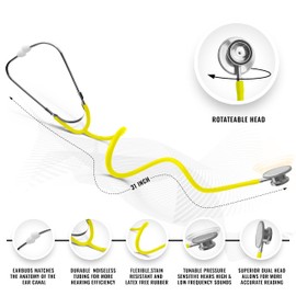 EMS XTRM Nurse Essentials Kit with Travel Case - Includes Sphygmomanometer, Stethoscope, Mini Otoscope - Yellow