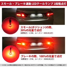 OPPLIGHT T20 Double LED Brake Lamp, Red, Compatible with Vehicle Inspections, Small Interlocking, T20, Double Ball, W3 x 16q, 7443, LED Tail Lamp, Stop Lamp, Genuine Replacement, Pong Included, Silent