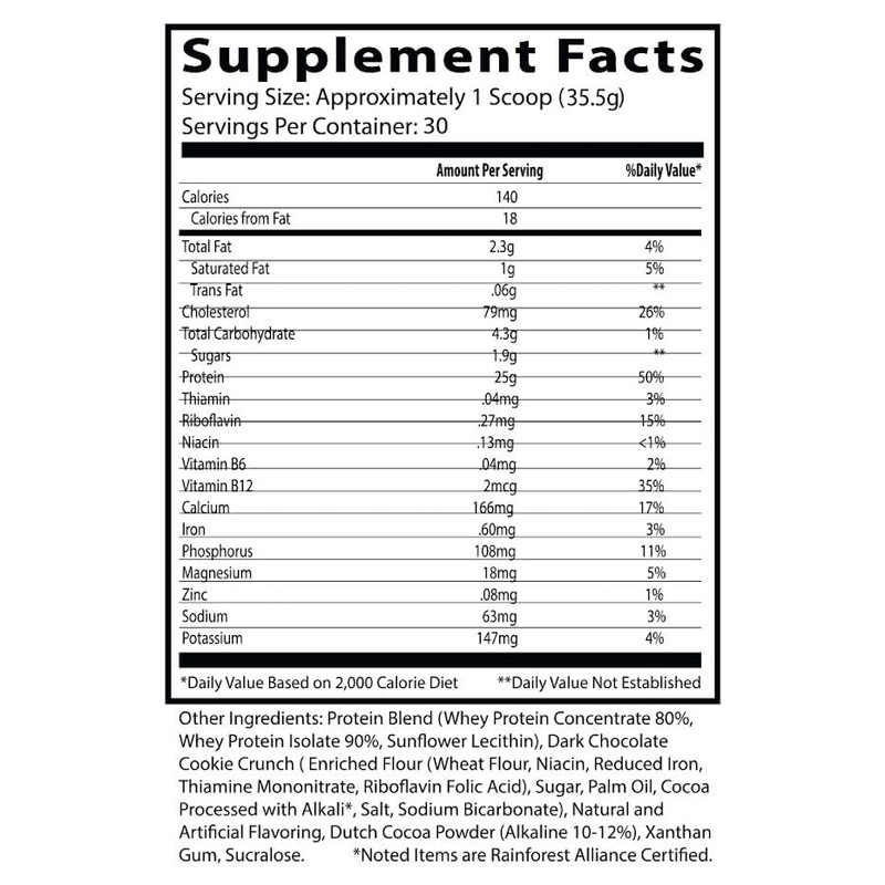 Insane Labz Insane Whey,100% Muscle Building Whey Protein, BCAA Amino