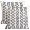 RYSMIYOU Decorative Throw Pillow Covers Set of 2 Blue Pillow