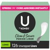 U by Kotex Panty Liners, Clean & Secure, Light Absorbency,