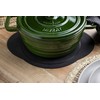 Sallys Induktionsmatte Oval und Eckig - Induktionskochfeld | Antirutsch |