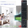 PerFascin Replacement Remote Control Fits for Hitachi TV C-RT7 C-RS4