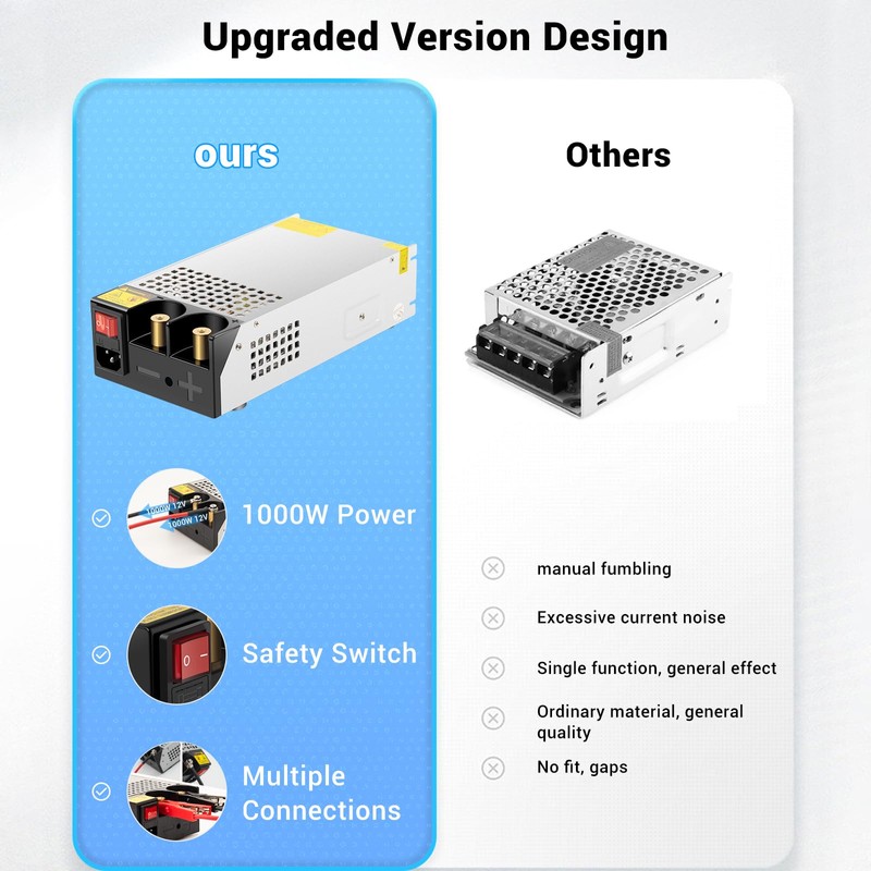 Yaheeda 1000W Converter, 110V AC to 12V DC Converter Power