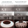 JINABLOSSY COB LED Strip 10 m, Cool White 6000 K
