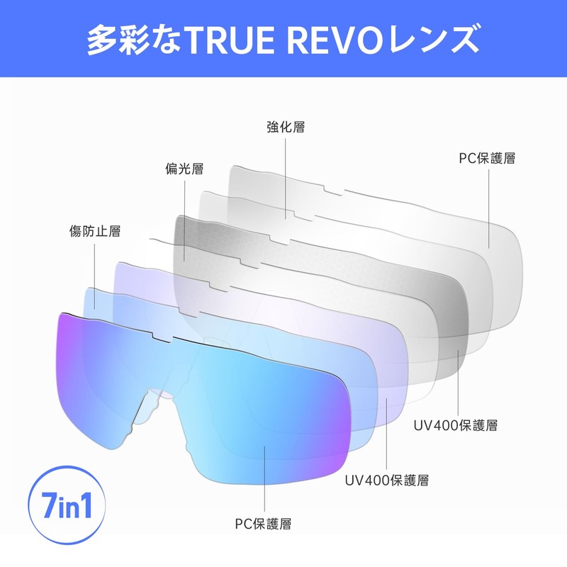 SPOheal FarRide-C01 Sports Sunglasses, Polarized Sunglasses, UV400 REVO UV Protection,