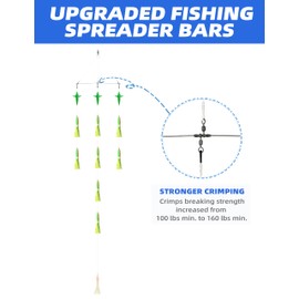 BLUEWING 18" Upgraded Fishing Spreader Bar Wave with 9" Bulb Squids, 5.28in Trolling Birds and 316 Stainless Steel Rod Offshore Spreader Bar for Wahoo Tuna Marlin Mahi Mahi, Yellow/Green